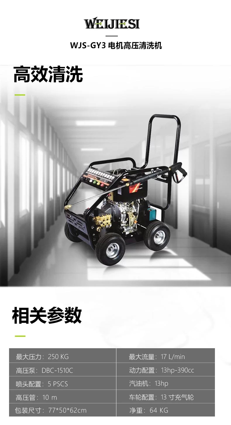 WJS-GY3汽油高压洗濯机 (2).jpg